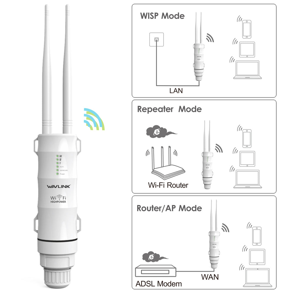 Outdoor high-power repeater