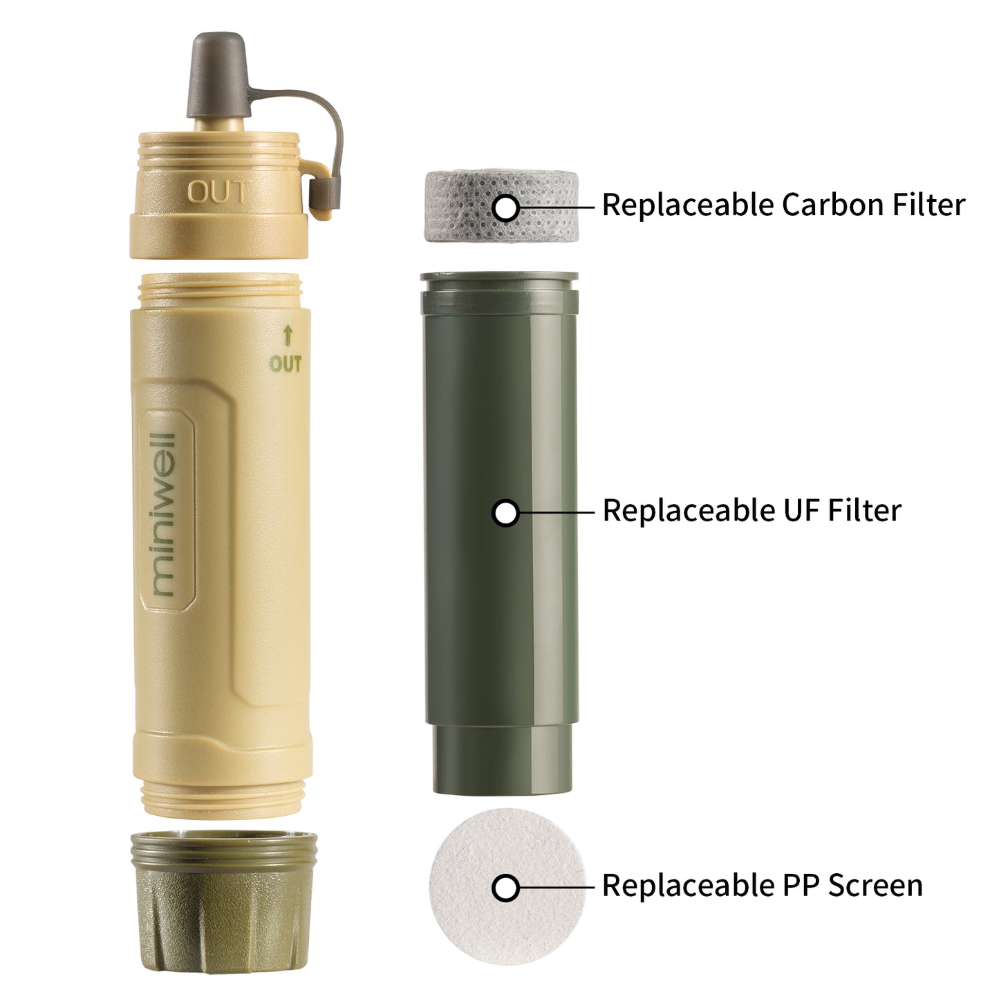 Outdoor Portable Emergency Water Filter