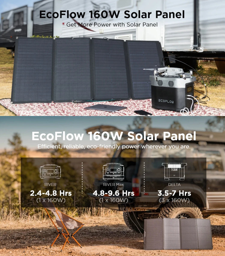 Portable Monocrystalline Foldable Outdoor Solar Panel